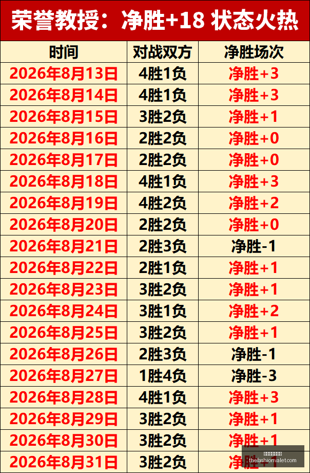 腾讯电竞新,品发布,荣耀电竞盛,世界杯预测推荐官网,世界杯预测推荐App,世界杯预测推荐下载,世界杯预测推荐网页版,世界杯预测推荐登录